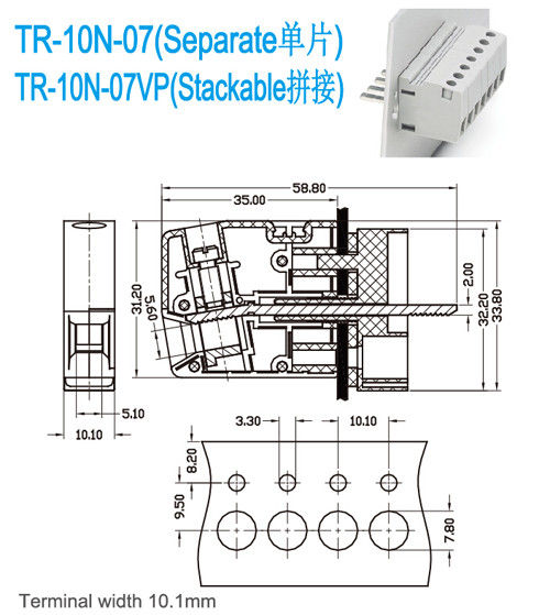 끝 구획 UL94-V0 고급장교 M4 PA66 10.1mm 끝 폭을 통해 300V 65A 급식