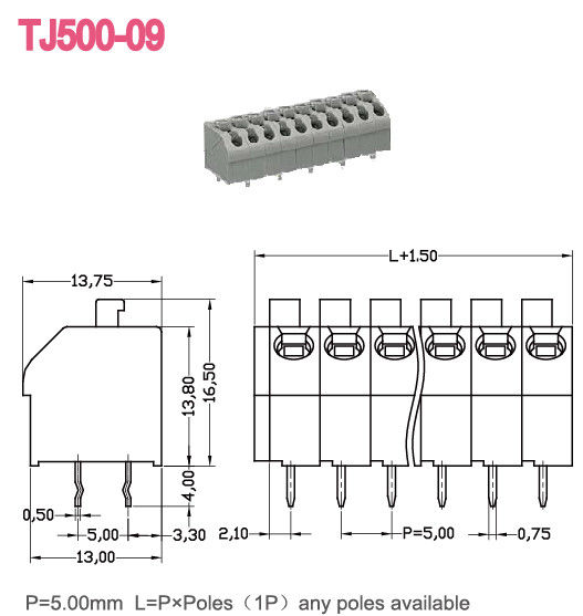 피치 5.0mm 봄 끝 구획 2-24 폴란드 고급장교 300V/10A Screwless PA66